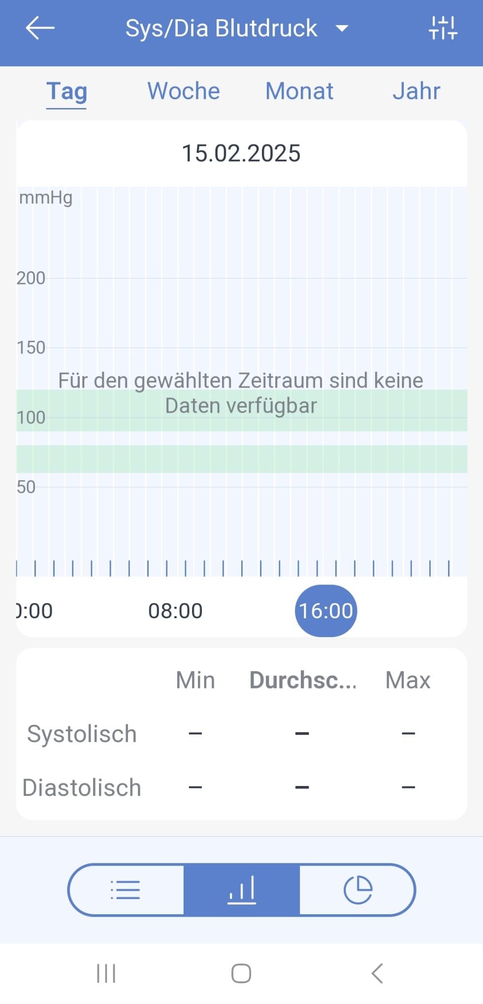 Für Sportler sinnvoll