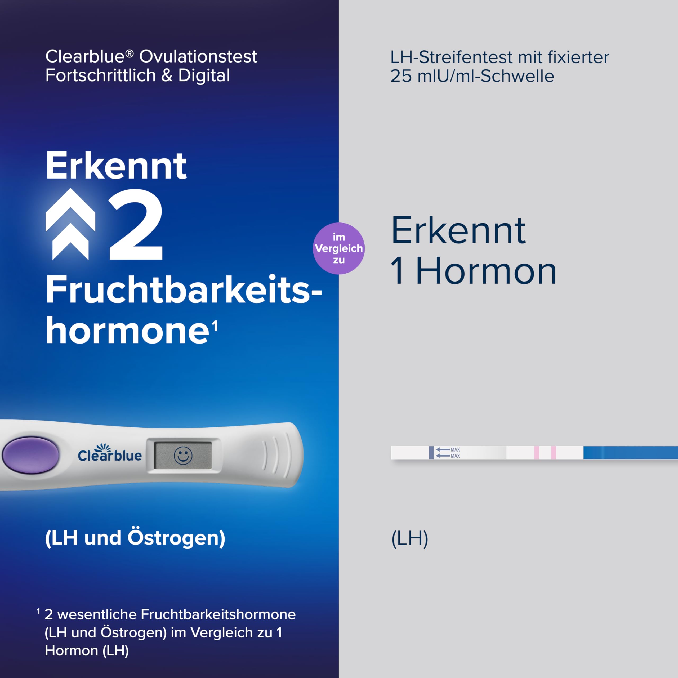 clearblue-ovulationstest-fortschrittlich-digital-30-tests-halterung image 6