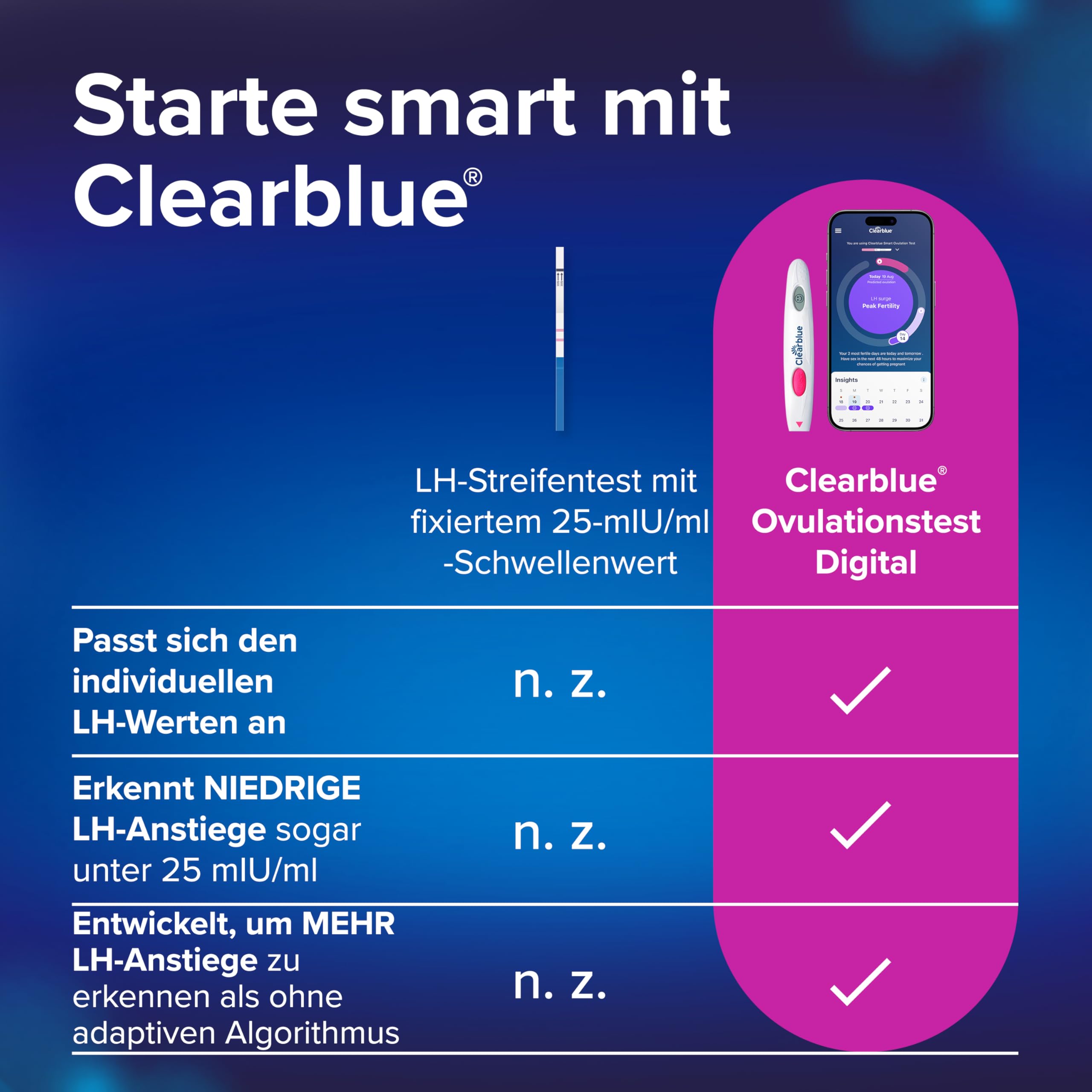 clearblue-ovulationstest-digital-und-schwangerschaftstest-11-tests-10-1 image 4