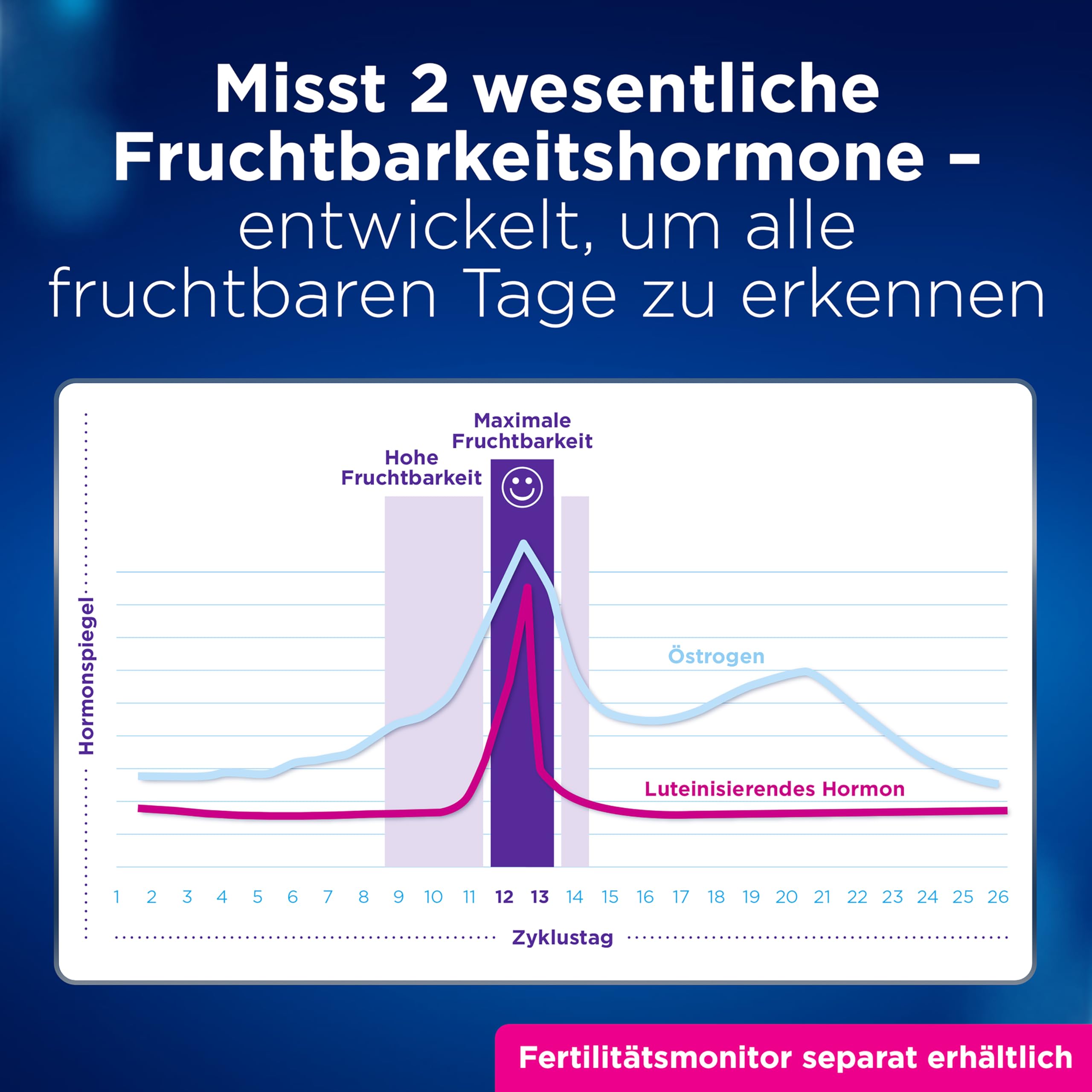 clearblue-fertilit-tsmonitor-nachf-llpack-33-tests-30x-ovulation-3x-schwangersch image 4