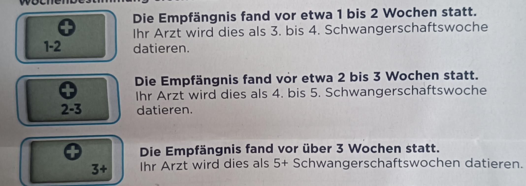 Eindeutig in schwerer Zeit