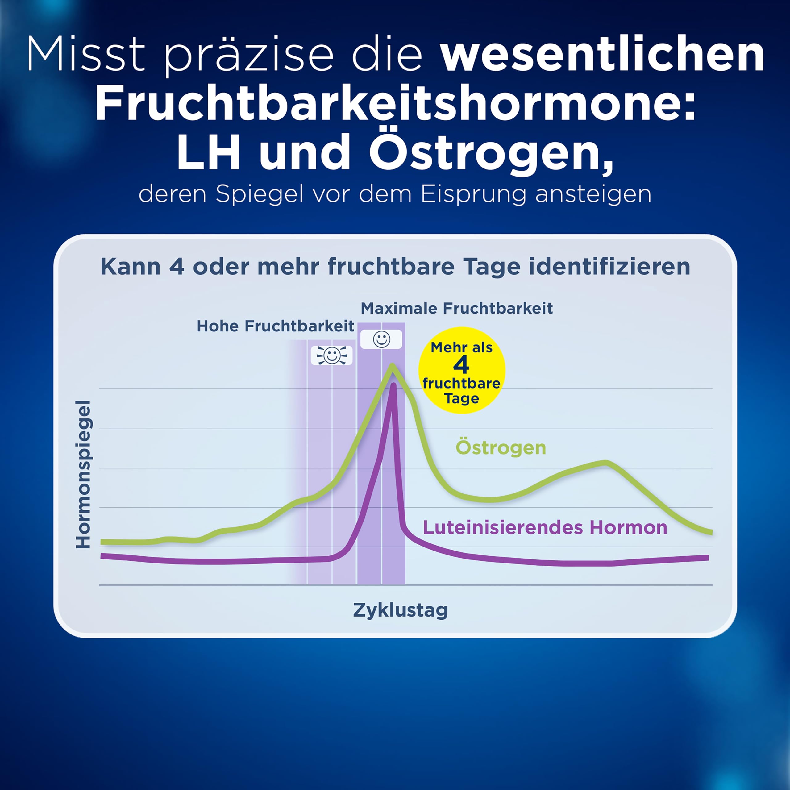 clearblue-kinderwunsch-ovulationstest-kit-digital-30-ovulationstests-1-halterung image 6