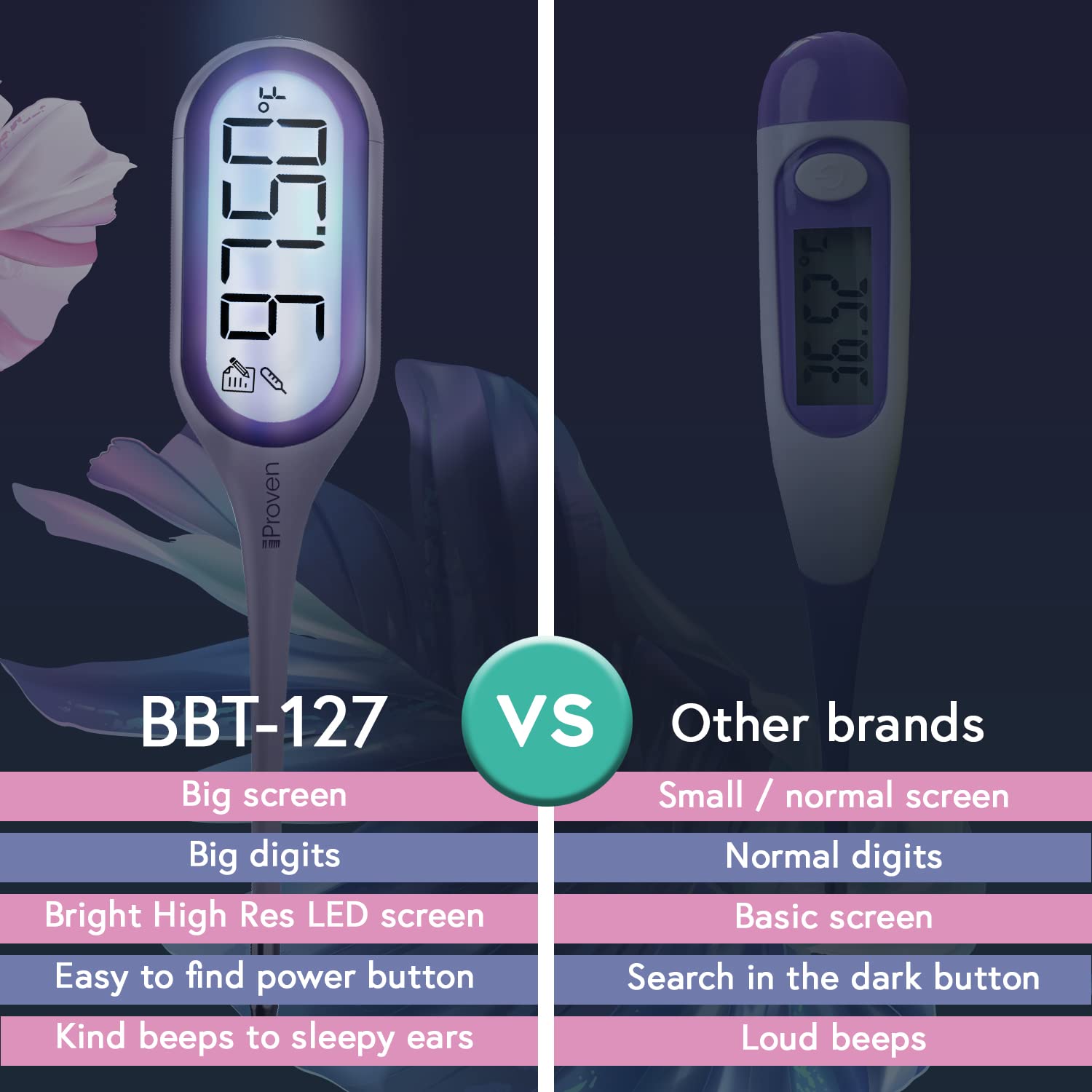 iproven-basalthermometer-f-r-ovulationstracking-bbt-mit-jumbo-lcd image 3