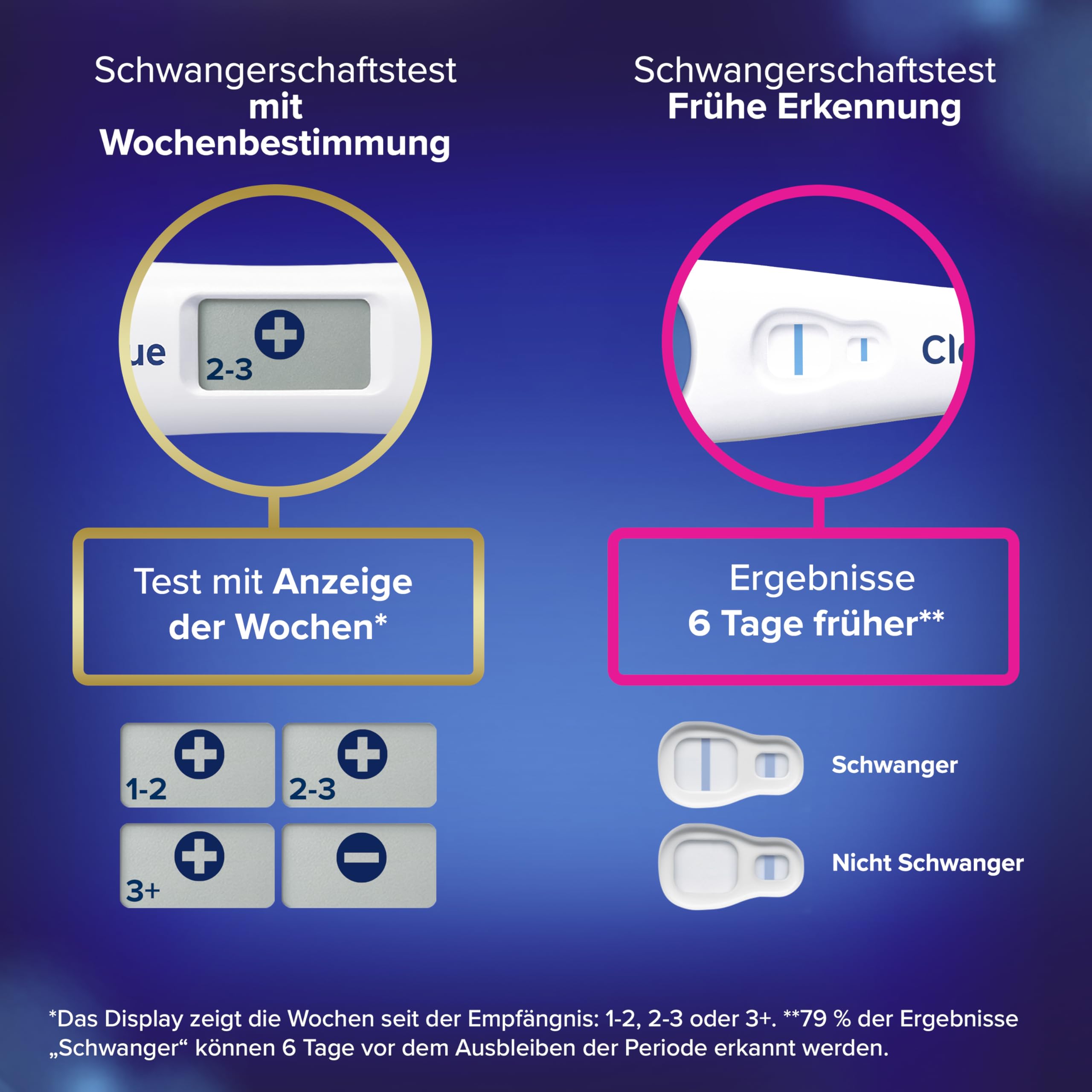clearblue-schwangerschaftstest-kombipack-5x-4x-fr-htest-1x-mit-wochenbestimmung image 3