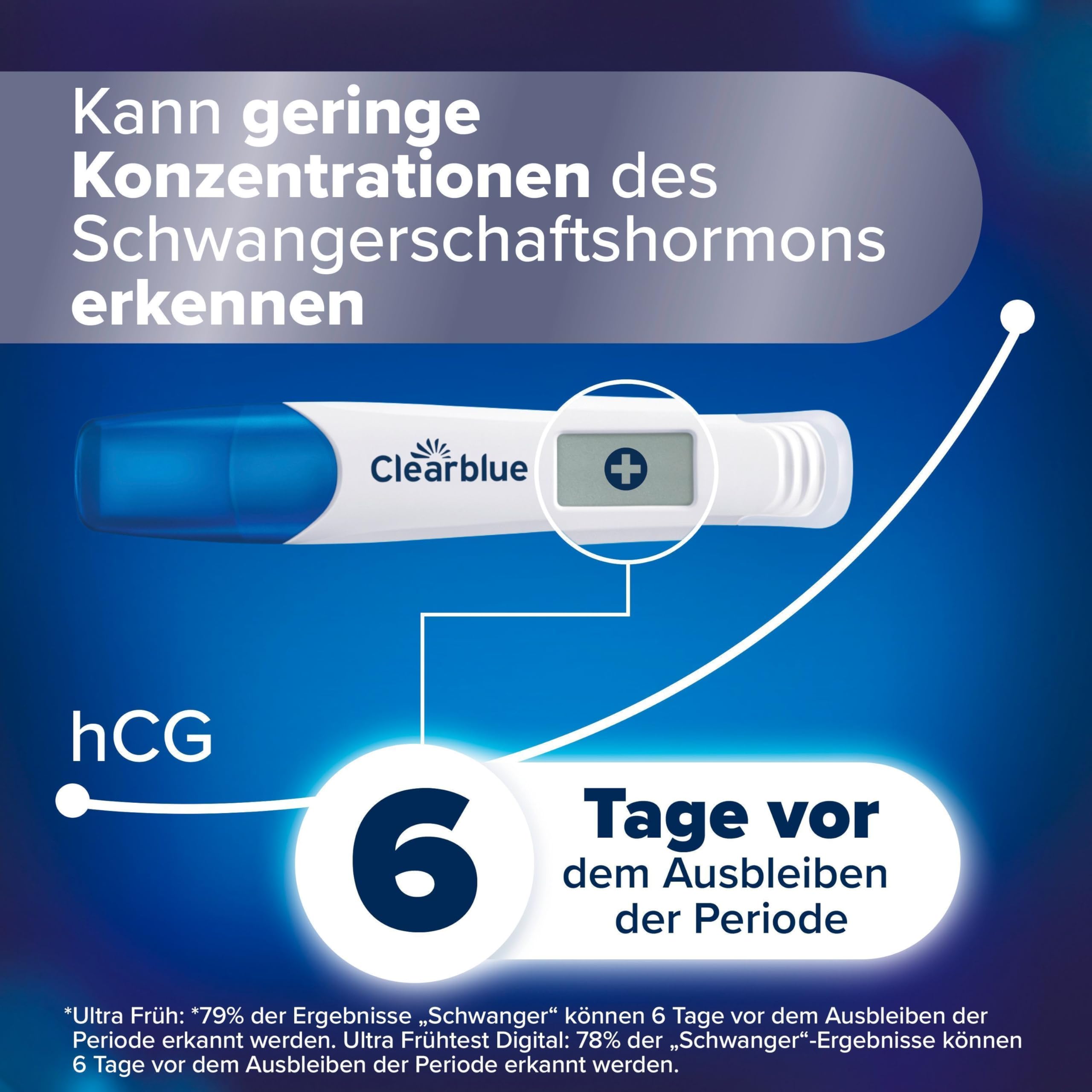 clearblue-schwangerschaftstest-multi-check-ultra-fr-h-kombipack-6-tests-1-digita image 7