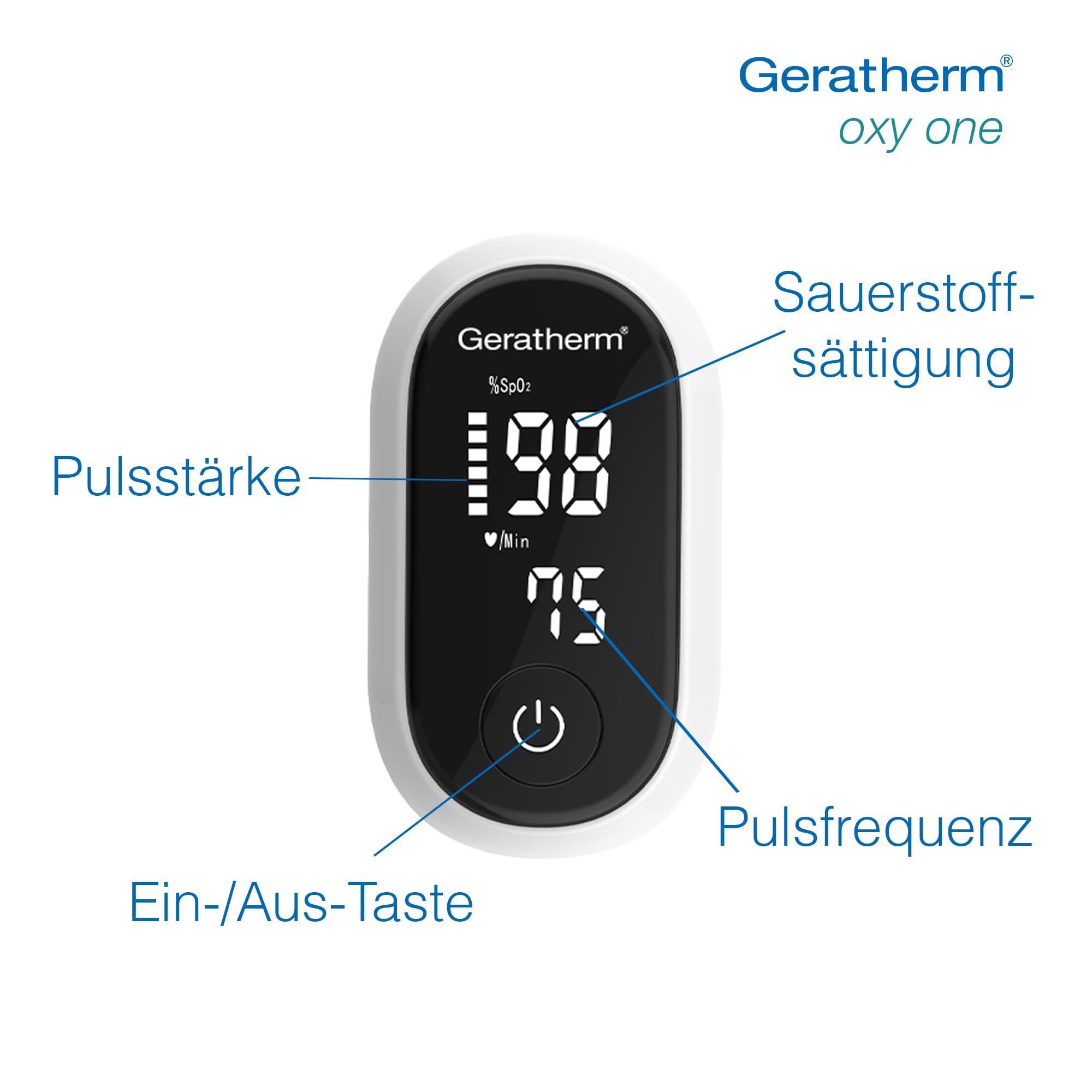 geratherm-oxy-one-finger-pulsoximeter-sauerstoffs-ttigung-puls image 4