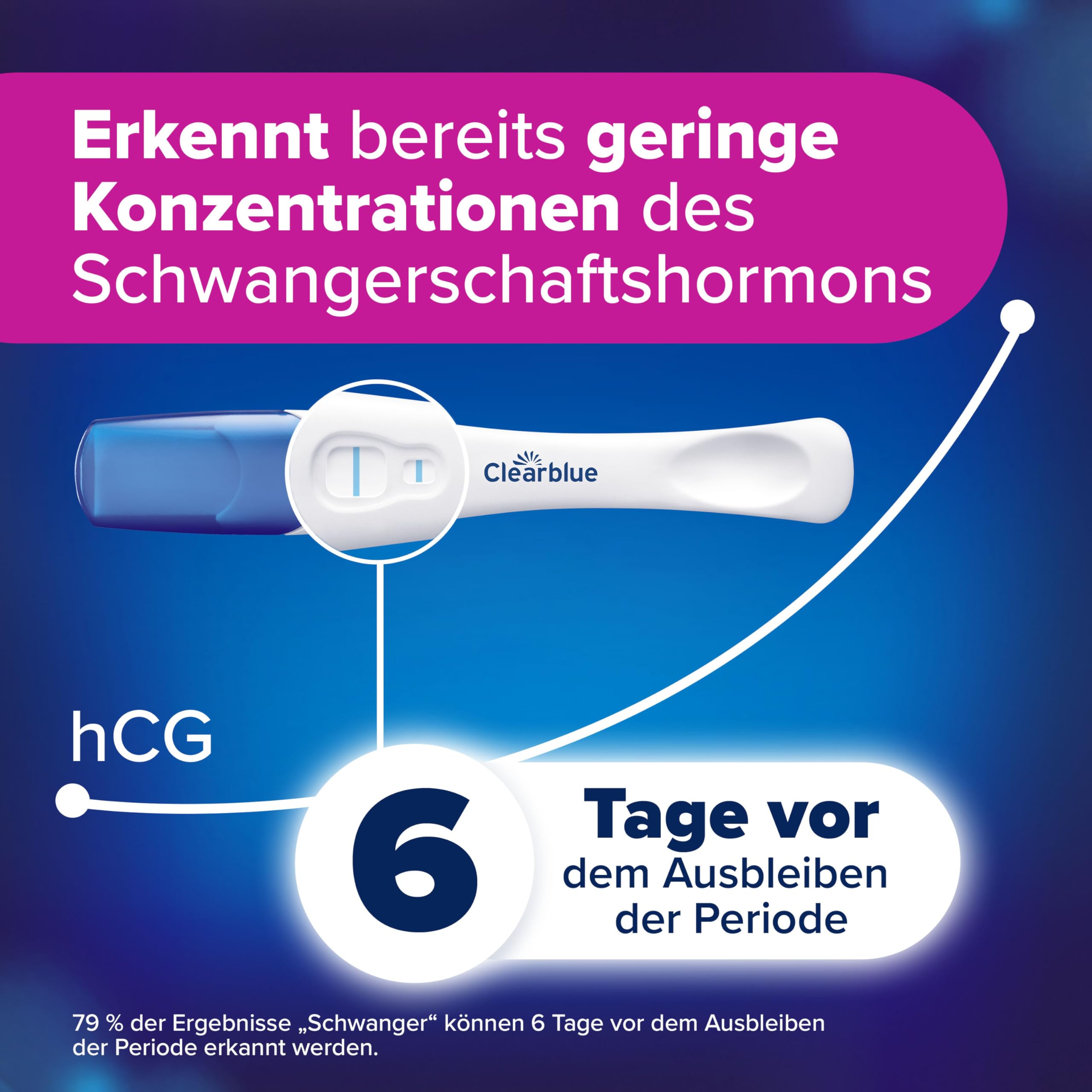 clearblue-ultra-fr-h-schwangerschaftstest-5er-pack image 3