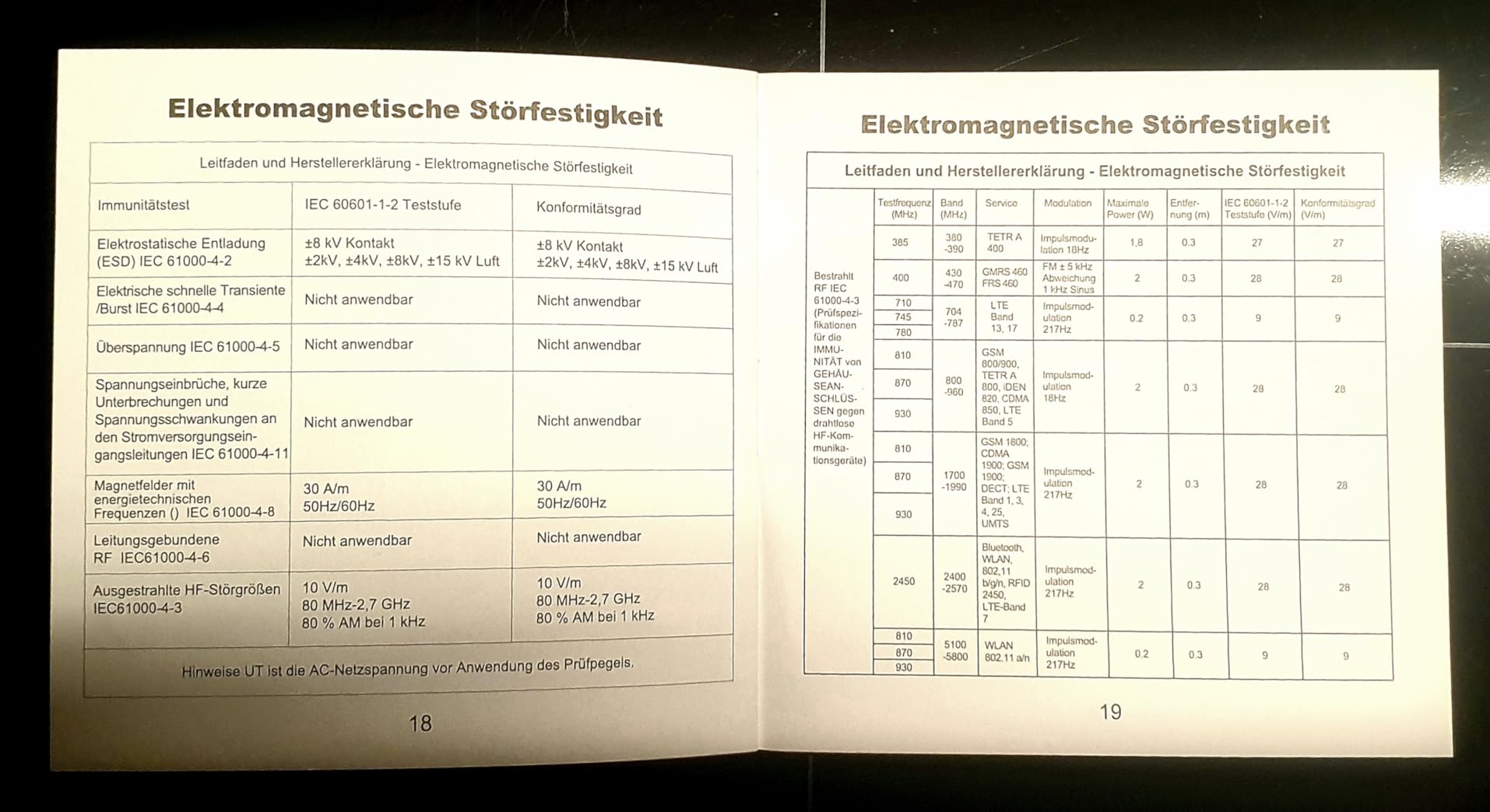 Guter Begleiter fürs Camping